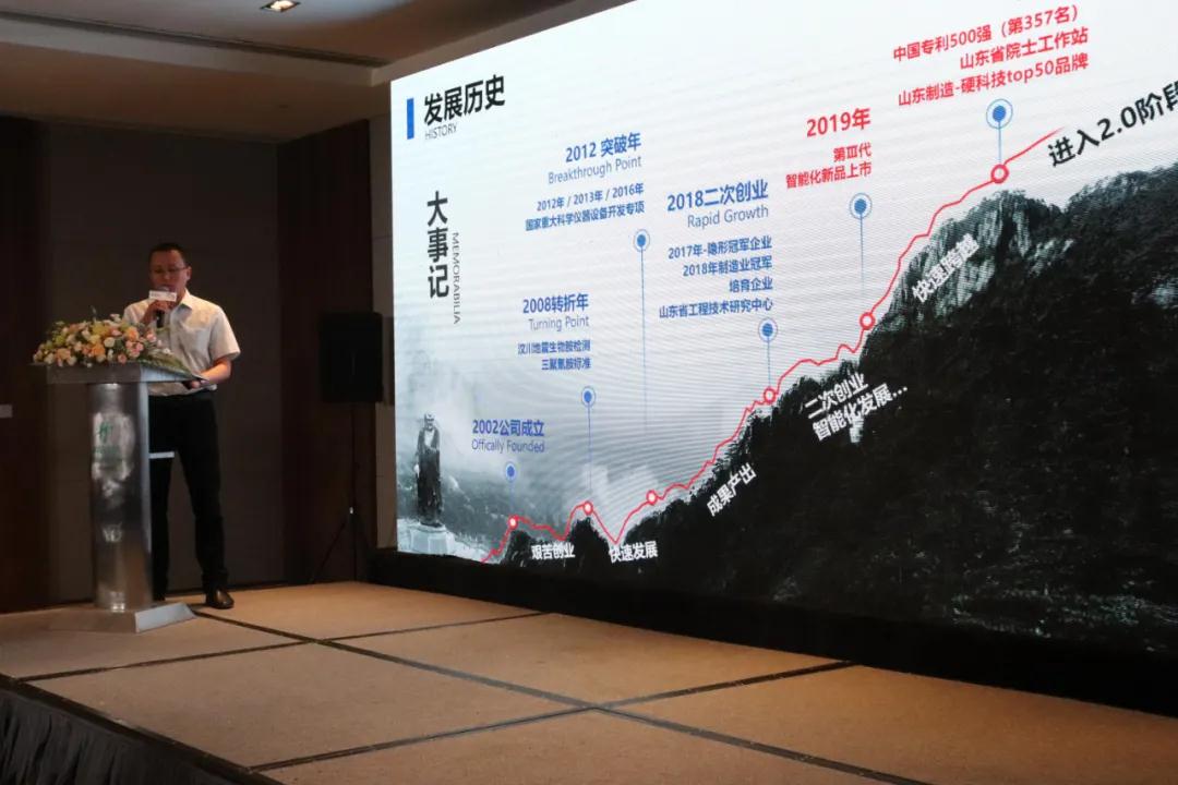 博天堂集团发展过程