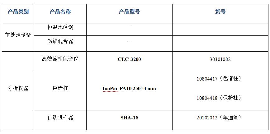 ?高效液相色谱仪检测海参肽粉中16种氨基酸的分析