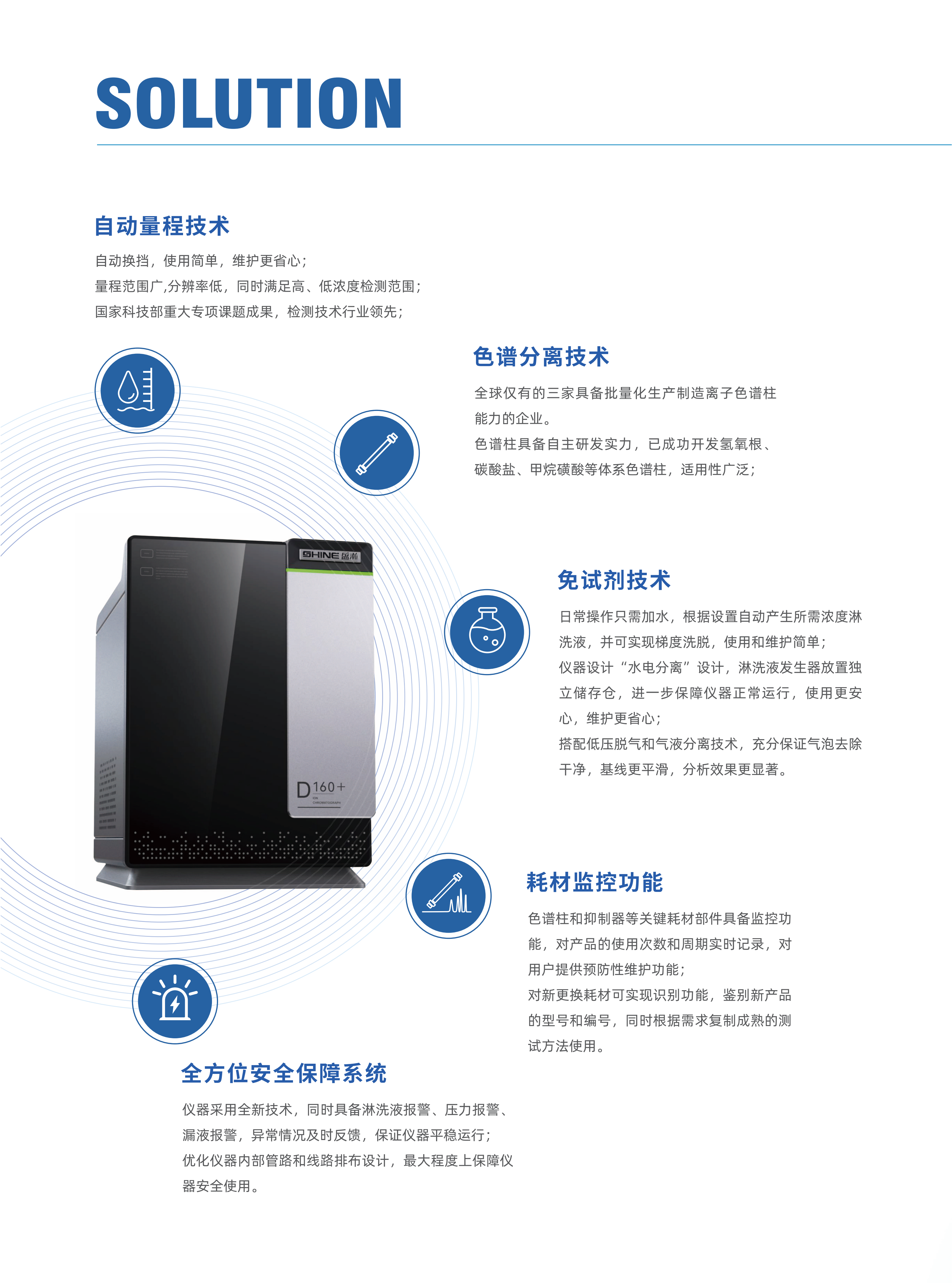 CIC-D160+ 离子色谱产品册_06.png