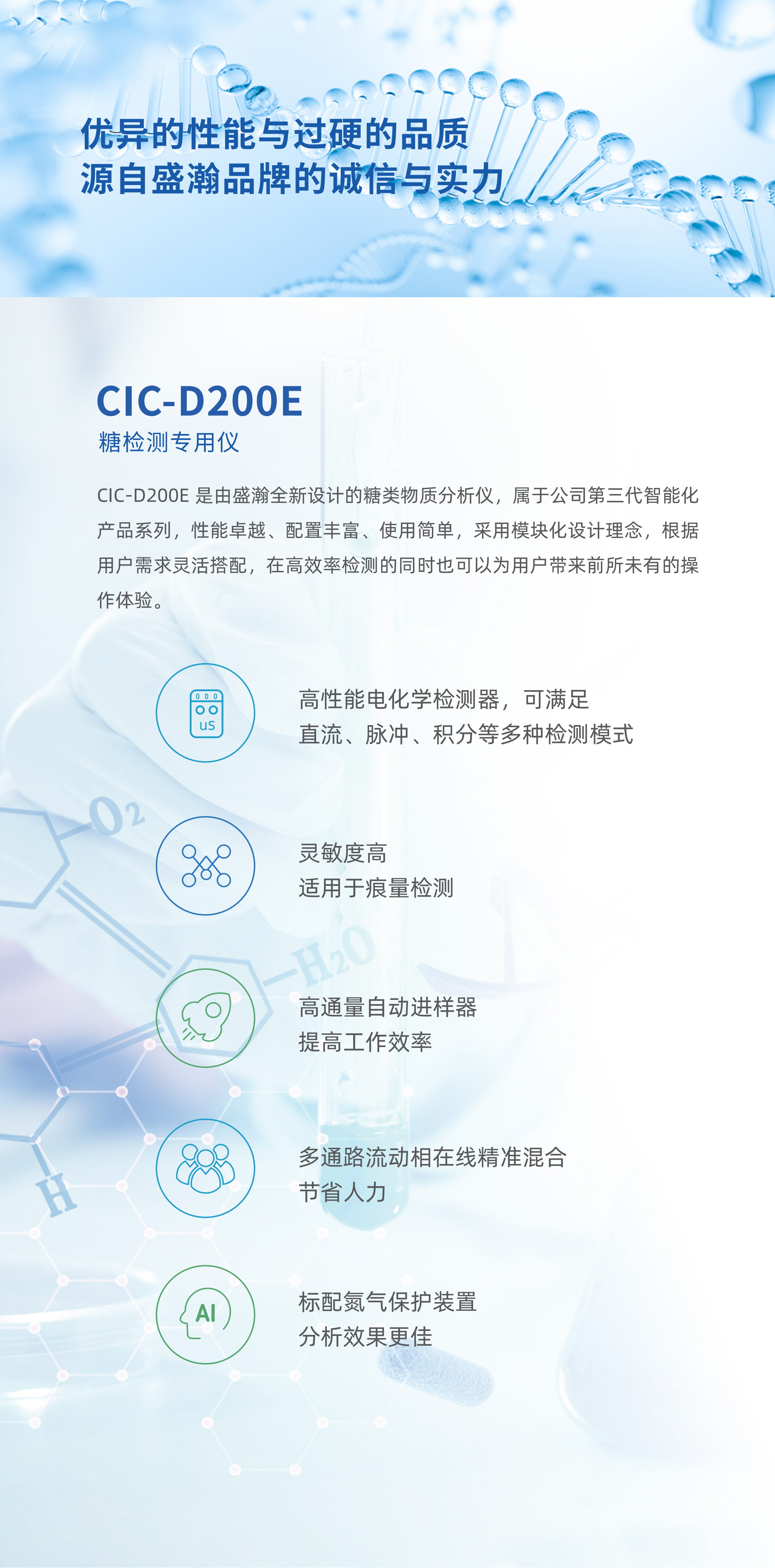 博天堂集团CIC-D200E糖检测专用仪